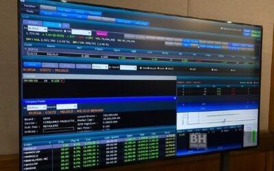 Bursa Malaysia- Catat Belian Bersih RM572.9 Juta
